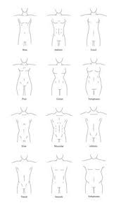 Female Body Shape Drawing At Paintingvalley Com Explore