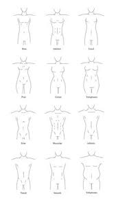 female body shape drawing at paintingvalley com explore