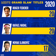He is 38, an age at which no one has won a slam title in the professional era; Us Open Tennis Championships Rafa Nadal Joins Roger Federer At The Top Facebook