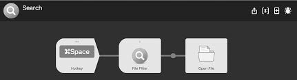 Check spelling or type a new query. File Search Finding Library Files Discussion Help Alfred App Community Forum
