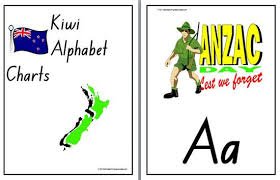 Kiwi Alphabet Charts Font Option The Colourful New