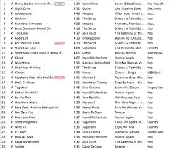 Songs Download Mp3 Songs Latest Songs Download Latest Bollywood Mp3 Songs Tollywood Mp3 Songs Dhallywood Mp3 Half Marathon Playlist Mp3 Song Half Marathon