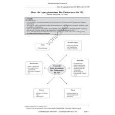 Details download in den sammelkorb. Orientierung Im Zahlenraum Bis 1000 Teil 1 Mit Dem Tausenderbuch 3 4 Klasse Edidact