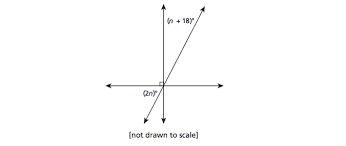 Test Yourself 5 Questions From An 8th Grade Math Test Math Test 8th Grade Math Math Questions