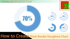 Thick Border Doughnut Chart How To Create