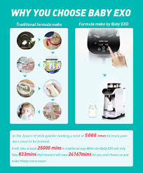 Buy Babyexo Baby Formula Milk Maker Formula Dispenser Automatic Electric Formula Mixer Warmer Smart Milking Machine For Baby Easily Make Bottle With Automatic Powder Blending Online In Hungary B07qnhl7jc