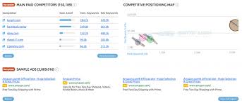 Here are the best five search eng. Paid Search Tools Online Sale Up To 52 Off