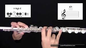 How To Play The Note E On Flute Learn Flute Online