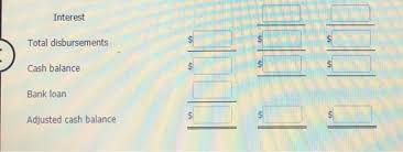 Solved cash budgetFriendly Freddie's is an independently