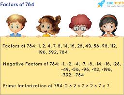 We did not find results for: Factors Of 784 Find Prime Factorization Factors Of 784