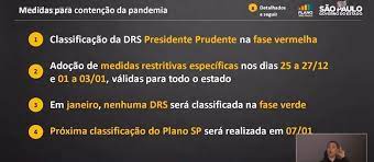 Isso vai ser decidido durante essa semana pelo comitê, mas a tendência é que nós não tenhamos os números não são números que nos deem algum otimismo em relação à possibilidade de flexibilizar ou sair da fase vermelha (…) Novas Restricoes Fase Vermelha No Feriado E Final De Semana Recordtv Interior Sp R7 Sp Record