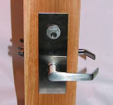 Cylindrical And Mortise Lock Functions