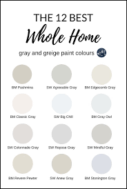 4 benjamin moore boothbay gray. The 12 Best Whole Home Gray And Greige Paint Colours Greige Paint Colors Benjamin Moore Paint Colors Gray Grey Paint Colors