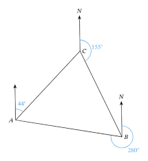 lesson worksheet bearing in trigonometry nagwa