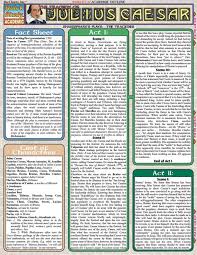 Well, what do you know? Significant Quotes From Julius Caesar Quotesgram