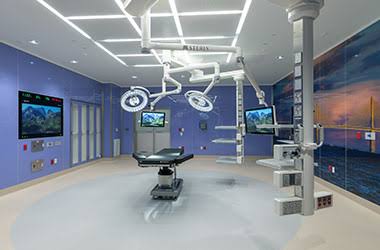 The Connected Surgical Environment Matrix, AI generated