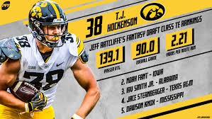 • the best dynasty rankings in the industry • dynasty, rookie & superflex adp • dynasty trade analyzer and other tools • our annual rookie draft guide • 365 days of content, tools, advice and support • and so much more! 2019 Draft Class Rookie Tight End Fantasy Rankings Fantasy Football News Rankings And Projections Pff