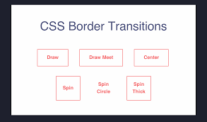 Maybe you would like to learn more about one of these? Css Border Transitions Coding Fribly Css Css Tutorial Coding Tutorials