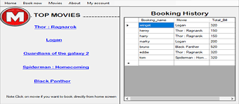 Jun 30, 2021 · packages require and run on python >= 2.4 and yes that includes python 3.x with the same code base! Movie Ticket Booking System In Vb Net With Source Code Source Code Projects