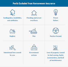 Yes, incidental damage is covered under homeowners insurance. 5 Best Homeowners Insurance Companies Of 2021 Money