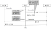 “Openfire TLS Client-initiated重协商安全漏洞”的图片搜索结果