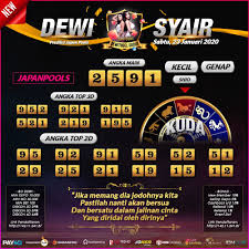 Prediksi Jepang Wap Jumat 22 Januari 2021 Dewitogel Di 2021 Jepang Sydney Dewi