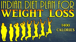 1400 Calories Indian Diet Plan For Weight Loss Dietburrp