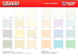 Nippon Matex Emulsion Paint 7l 2 Colours