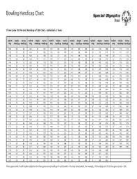 90 of 210 bowling handicap chart www bedowntowndaytona com