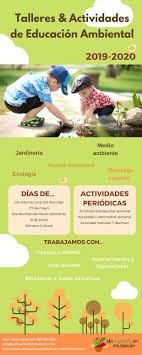 Check spelling or type a new query. Talleres Para Ninos Jardineria Y Huerto I Un Huerto En Mi Balcon