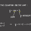 Dec 05, 2020 · method 1: 1