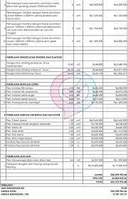 Kami adalah vendor jasa bangun dan renovasi rumah terpercaya dan paling baik di tangerang selatan. Mengetahui Biaya Jasa Renovasi Rumah Jakarta Kaskus
