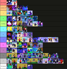 Be respectful of other people's. Pvp Tier List A Universal Time Roblox Wiki Fandom