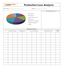 Machine monitoring using analysis prevents failures. Pin On Amazing Templates