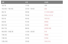 Android için 공휴일 달력 apk dosyasını indirin. 2021ë…„ ê³µíœ´ì¼ ìˆ˜ ì •ë¦¬ ëŒ€ì²´ê³µíœ´ì¼ ë²•ì •ê³µíœ´ì¼ ìž„ì‹œê³µíœ´ì¼ ì•Œì•„ë³´ê¸°
