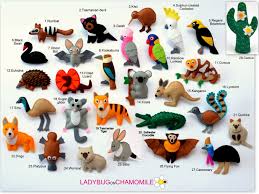 Pin Na Doske Decoracion