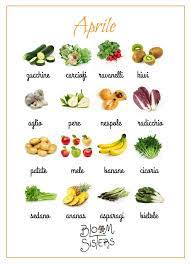Maybe you would like to learn more about one of these? Aprile Frutta E Verdura Di Stagione Bloom Blog Bloomsisters