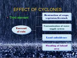 Number of cyclones have gone up in india: Cyclone