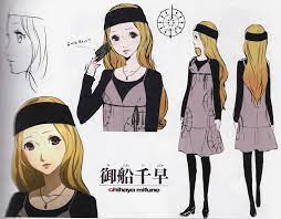 Tara platt (english) elizabeth (エリザベス, erizabesu) is igor's female assistant. Chihaya Mifune Megami Tensei Wiki Fandom Powered By Wikia Persona 5 Anime Persona 5 Character Design