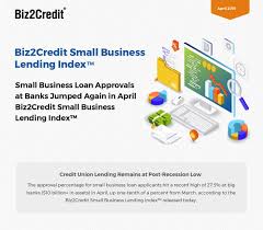Infographics Small Business Lending Index April 2019 Biz2credit Small Business Lending Small Business Loans Small Business