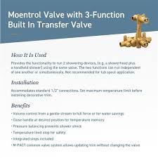 Kingsley moentrol t3113 plumbing product pdf manual download. Moen Kingsley Moentrol Transfer Valve Trim Chrome T4111 Rona