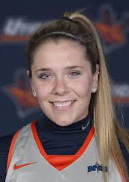 2020 Women's Lacrosse Roster