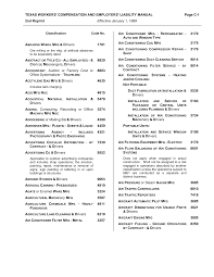 Https Www Tdi Texas Gov Wc Regulation Documents 99alpha Pdf