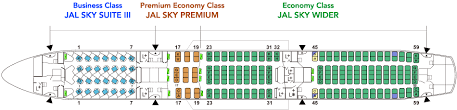 boeing787 9 789 aircrafts and seats