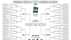 Tuesday schedule, game times, how to watch fairleigh dickinson and prairie view a&m play in the first game of the tournament, with the winner facing off against no. 2019 Ncaa Tournament Bracket Scores Stats Records Ncaa Com
