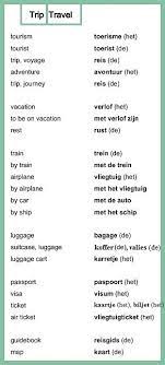 Woordenschat Engels Nederlands Reizen En Toerisme Engels Leren Nederlandse Taal Toerisme