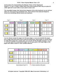 Assembly Diagram Piano Charts And Diagrams Sampler