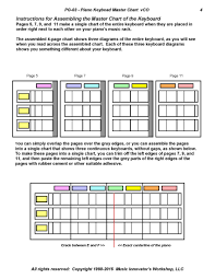 assembly diagram piano charts and diagrams sampler