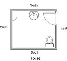 Vastu advice for the bedroom,vastu shastra master bed room, improve your love life, attract desired life partner with vastu planning. Vastu Shastra For Toilet Vastu Advice For Toilet