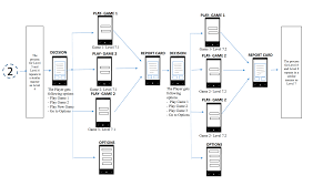 We did not find results for: Mobile Ux Trash Talk A Game To Help Save The Environment Amar Kohli